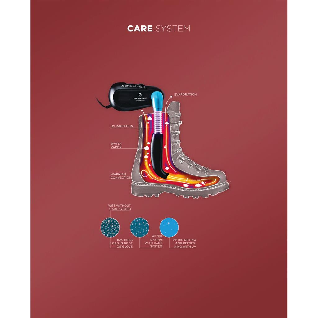 THERM-IC REFRESHER V2
